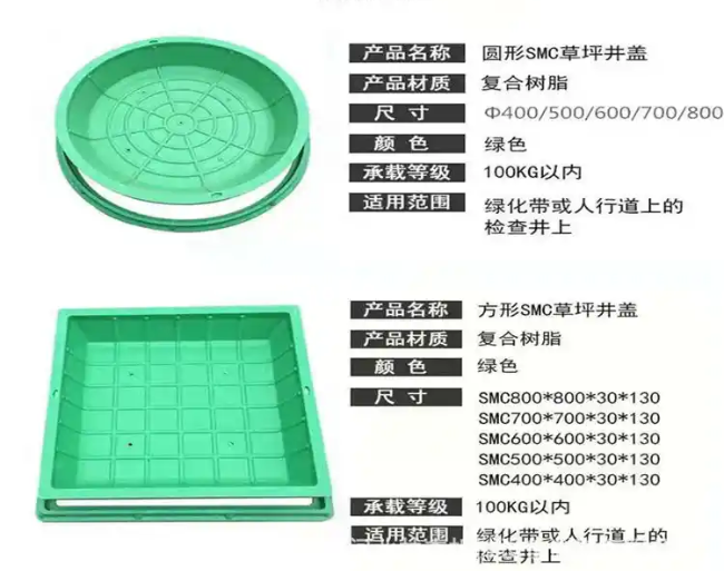 昂昂溪树脂复合种植井盖展示